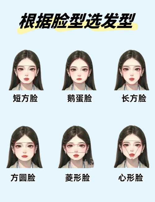 圆脸不同发型长度显脸小对比图
