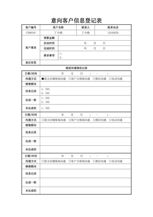本地生活类短视频评论区用户咨询意向标注表