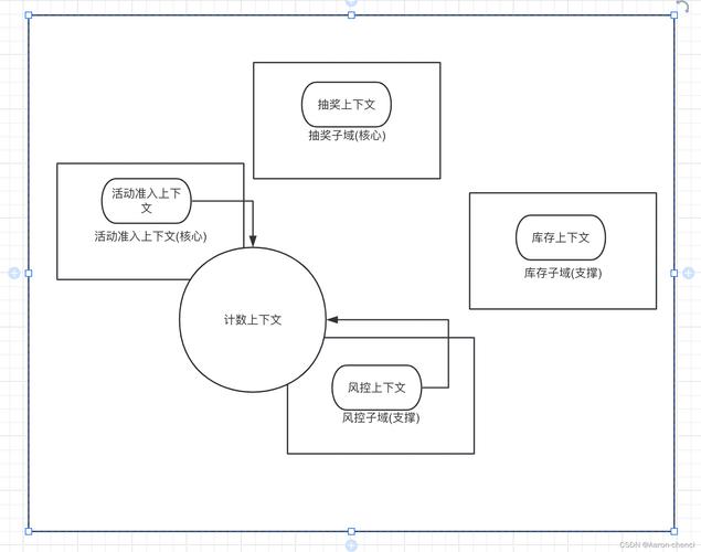 重名实体消歧上下文匹配流程示意图