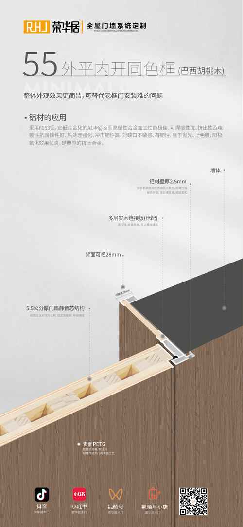 日式拉锯与欧式推锯对比示意图