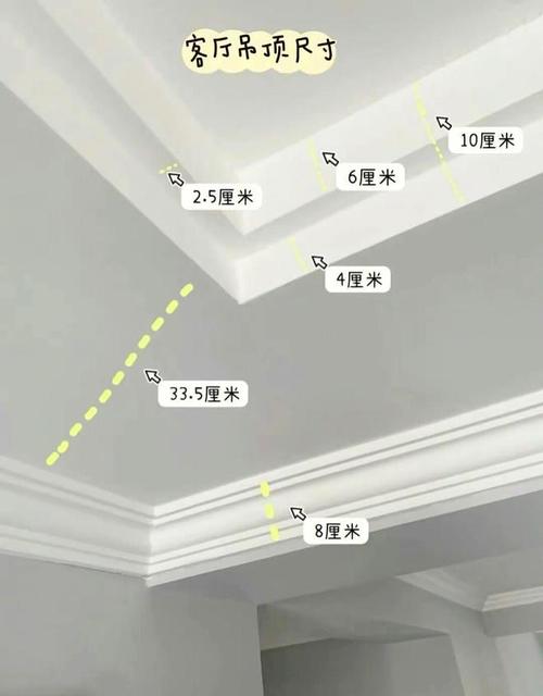 双眼皮吊顶尺寸设计图纸标注
