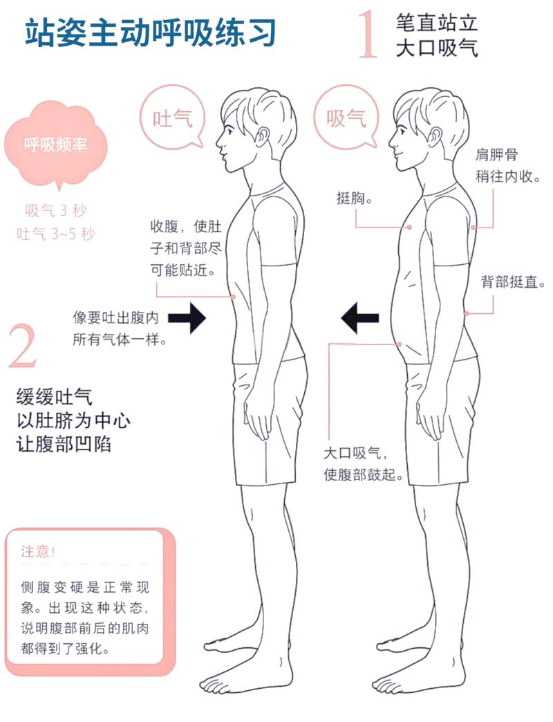练呼吸最容易踩的几个小坑,别踩