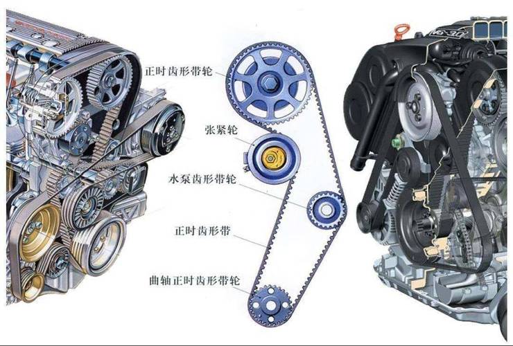 车主手动检查汽车发动机皮带轮旷量