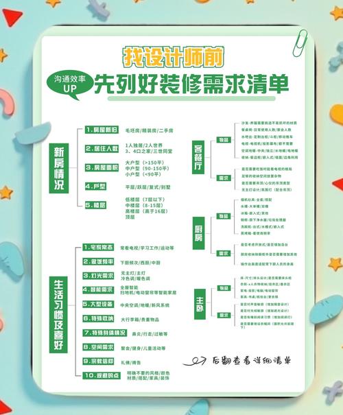 不同需求怎么选？给你整理得明明白白，看完直接用