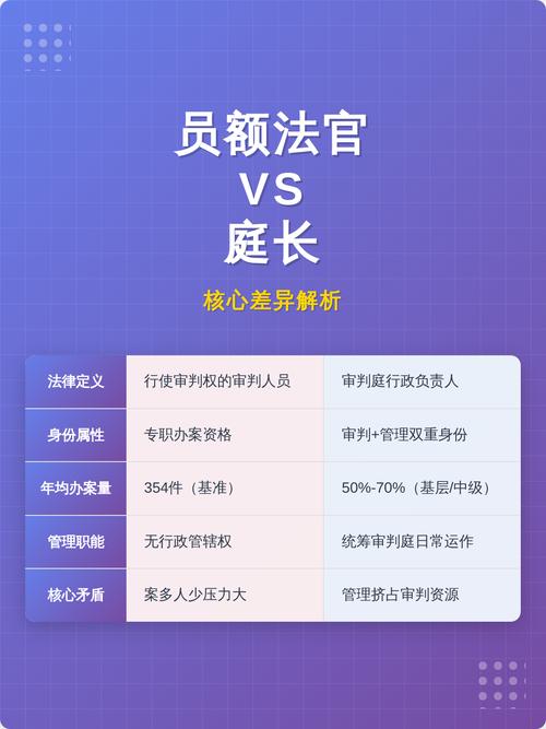 法官判断的核心，根本不是抠法条字眼