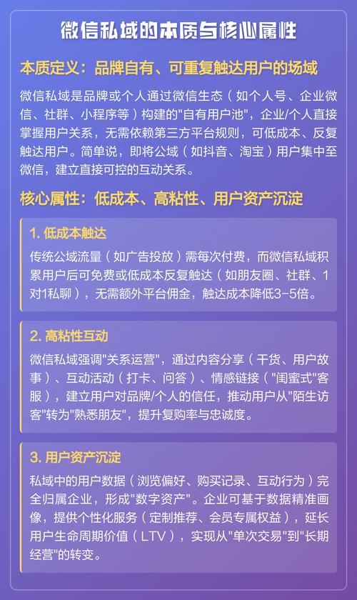 ⭐ 私域,真正值钱的都在微信里