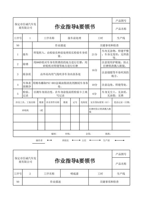 汽车装配车间墙面上的标准作业指导书