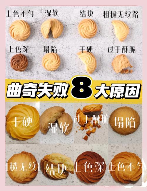 烤失败的塌陷曲奇饼干对比照