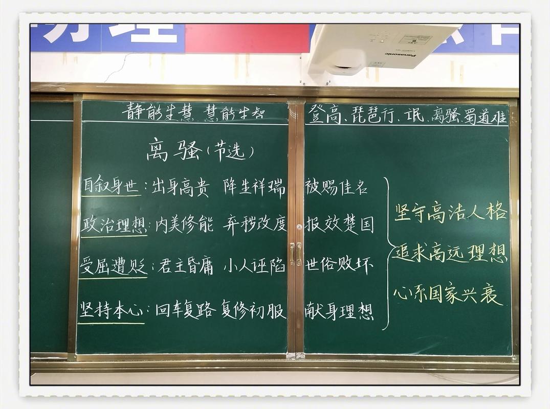 教室黑板板书积累成功体验考点拆解