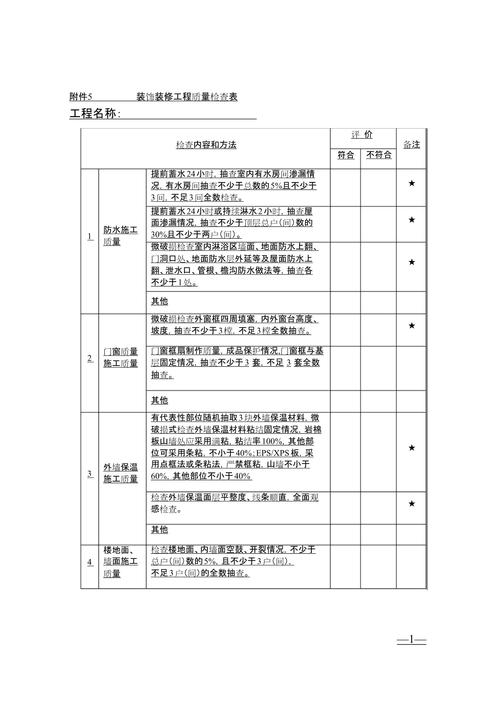 第三方监理手持检查清单,在装修现场记录墙面基层处理情况