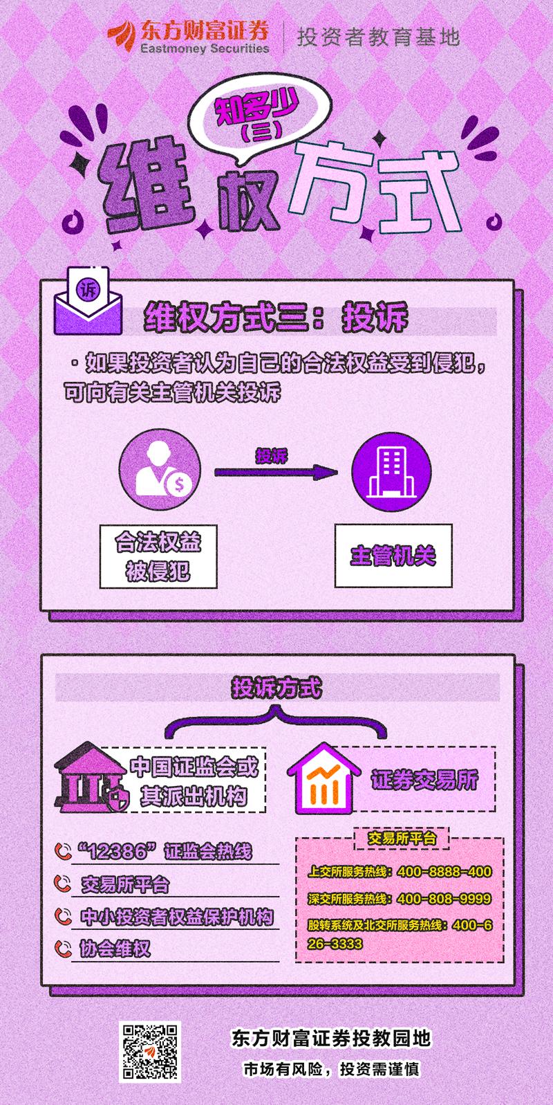 学生党低成本维权的几个实用渠道