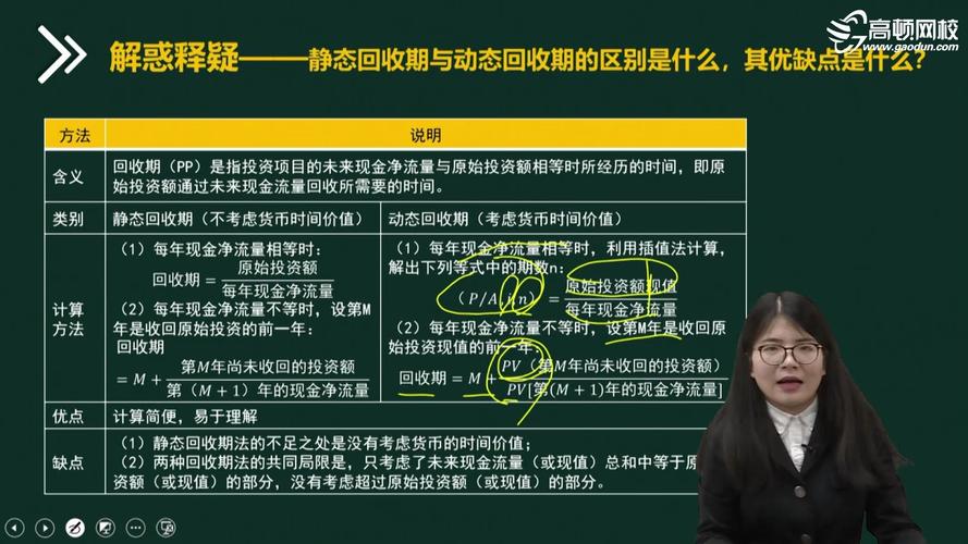 用动态回收期替代静态，才符合真实经营情况