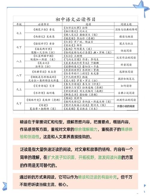 别把阅读兴趣,钉在一成不变的书单格子里