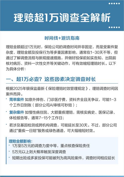 这些关于理赔调查的误区,得理清