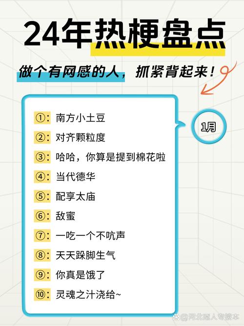 🤔 热梗到底改变了我们什么?