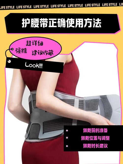 护腰正确佩戴位置与调节松紧示意图