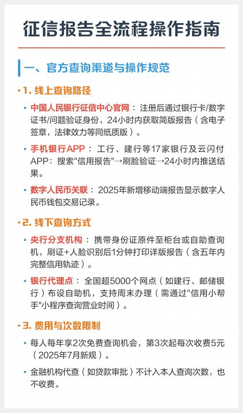 商业银行房贷审批征信核查流程图
