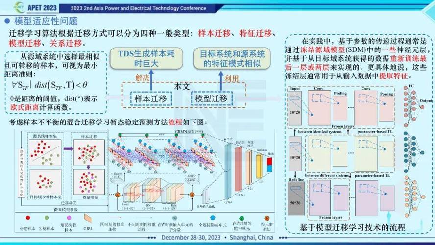 工业设备异常检测小样本迁移学习流程示意图