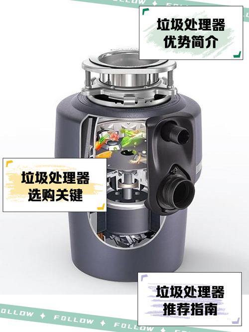 垃圾处理器交流电机拆解图