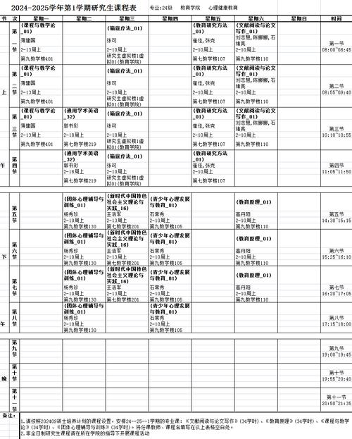 大学专业课程表细节实拍图