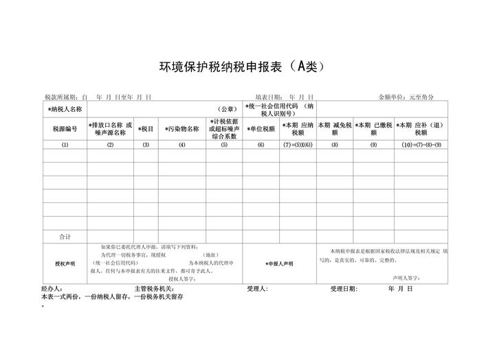 制造企业环保税申报台账与生产排班对照表格