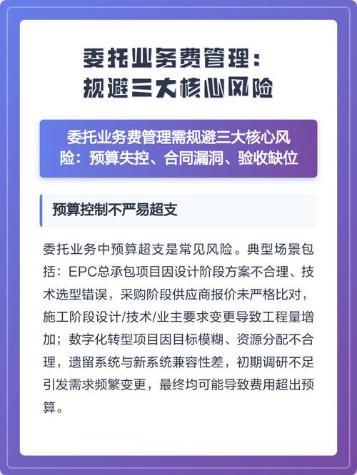 收费和委托环节的核心问题
