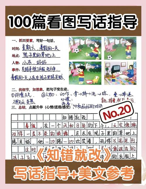 🧐 验收篇：火眼金睛挑毛病