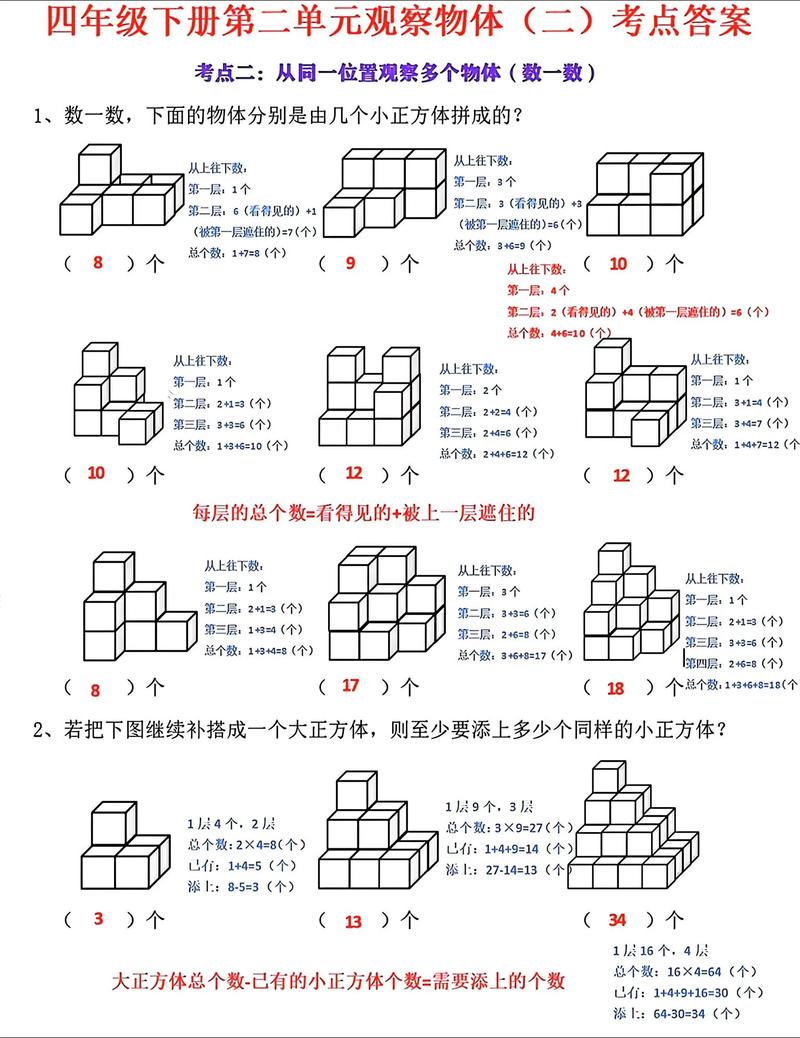 学生课堂写作观察物品细节练习
