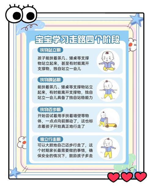 宝宝学步期，家长只需要做好这三件事