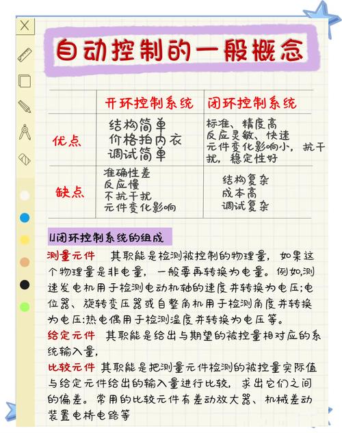 三、闭环控制:老设备改造的取舍与陷阱