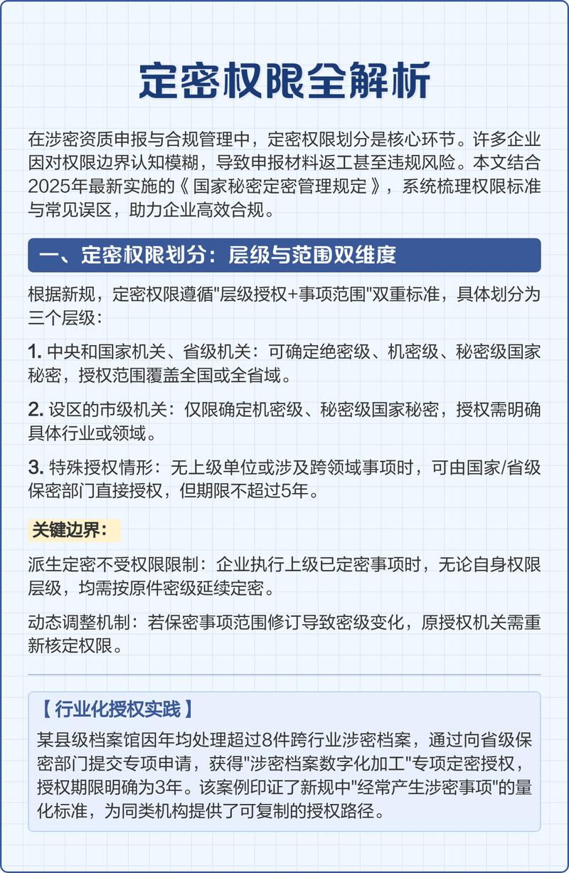 落地要先划清应用的边界