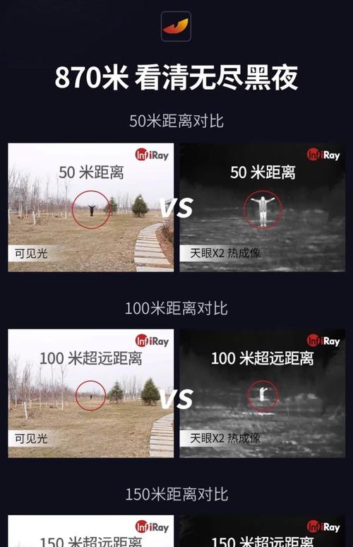 不同品牌红外感应灯感应距离角度测试对比