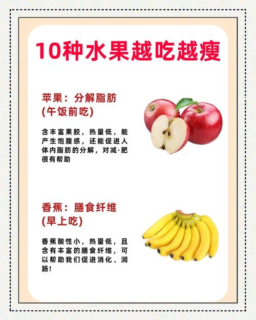 晚餐吃水果减肥误区示意图