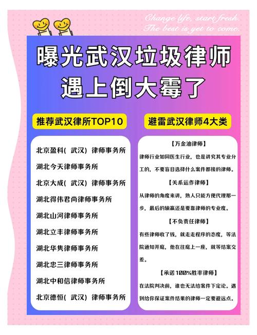 武汉离婚律所选择高频避坑指南
