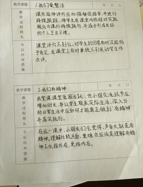 教师在课堂上引导学生进行小组讨论反思解题方法