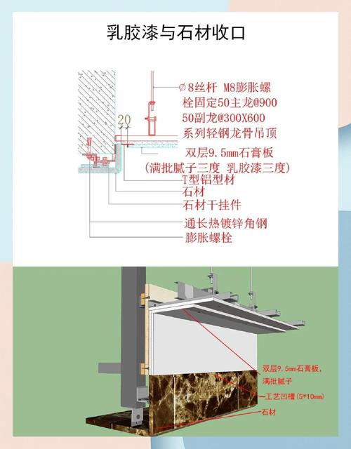 木饰面收口金属条节点图