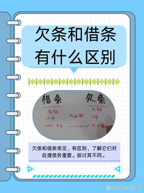 借条与欠条诉讼时效对比表