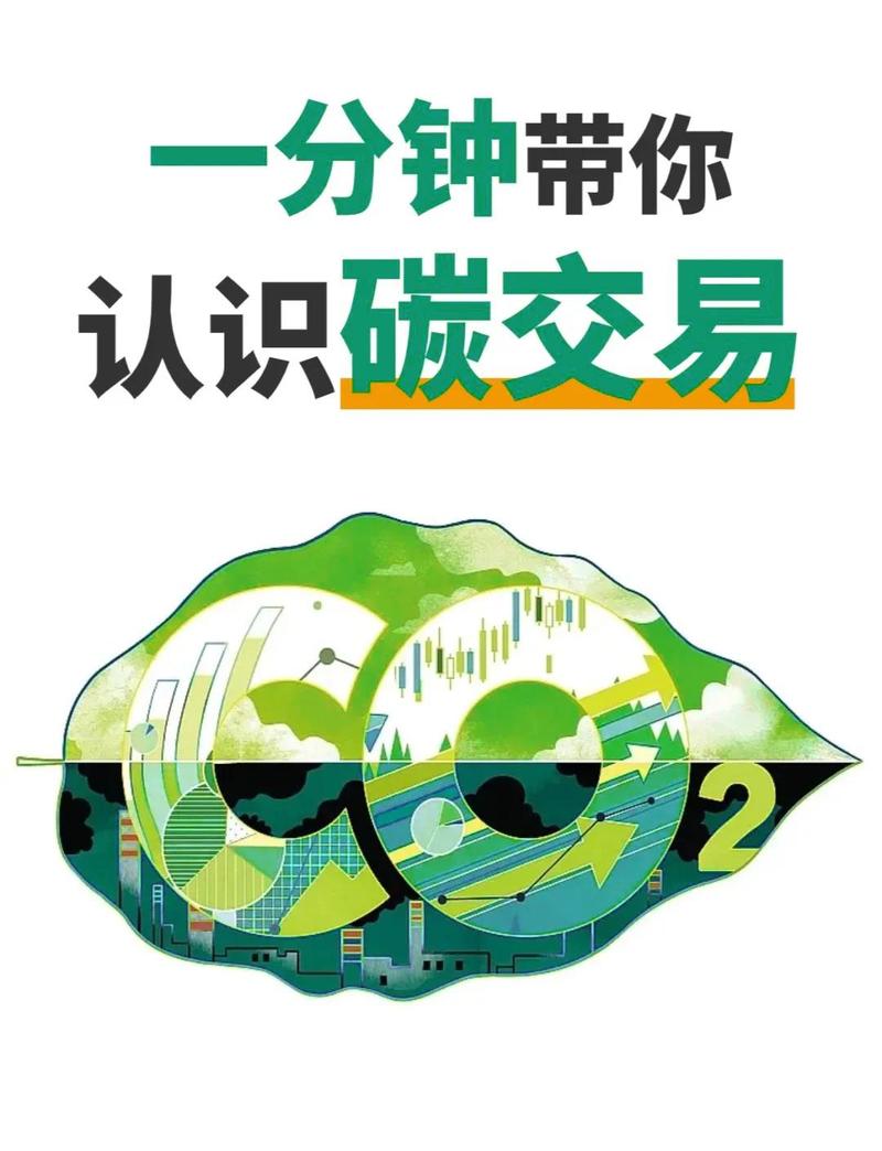 碳交易:既能买也能卖,别当冤大头