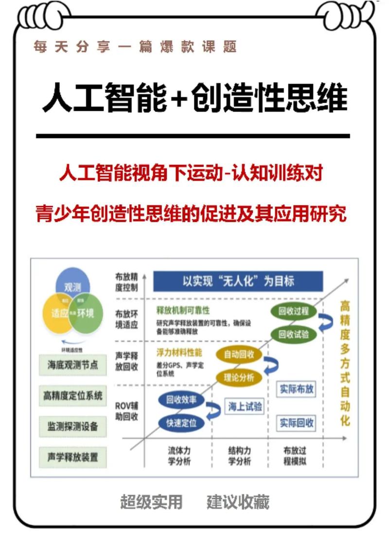 自动化改造:别让“智能”成了绊脚石