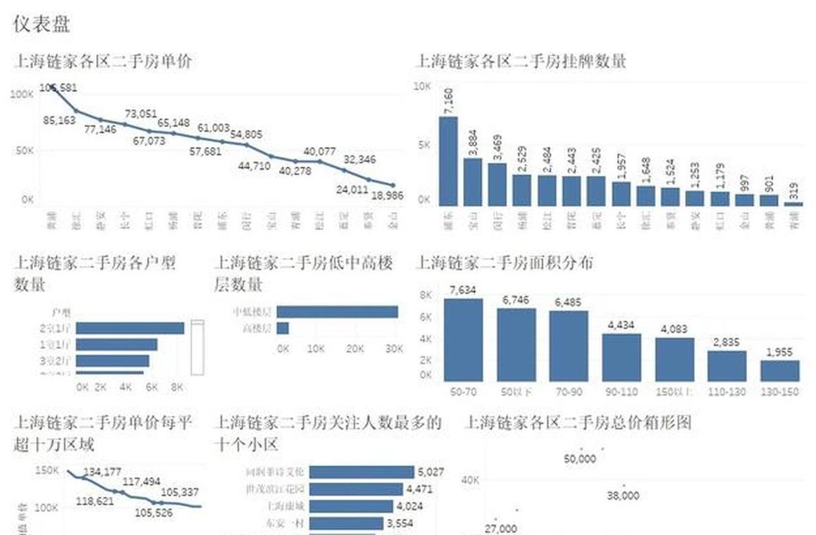2022-2024年二手房交易纠纷成因统计图