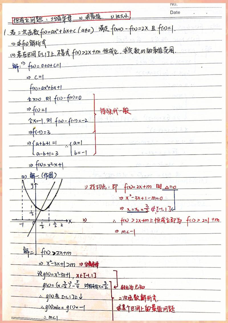高中数学错题本思路标注实拍