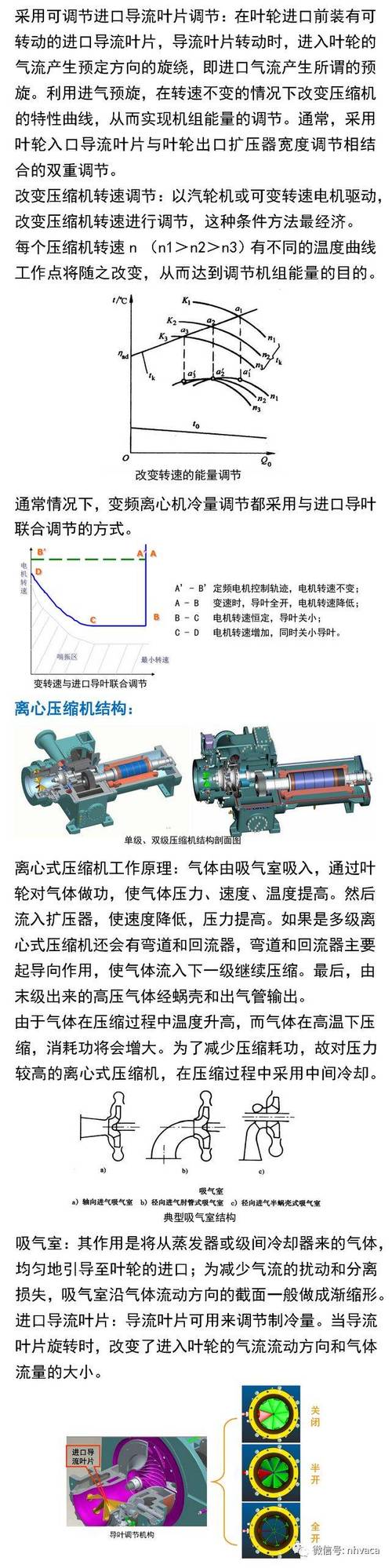 工业空调：被忽视的“电老虎”与智能化救赎
