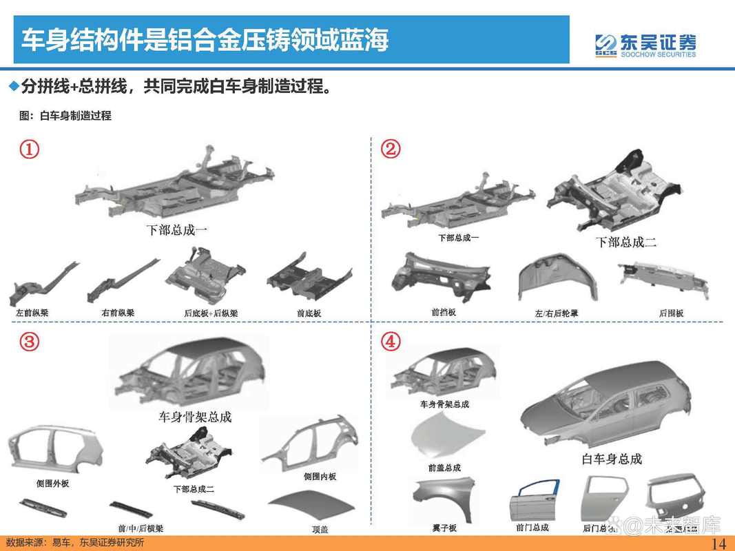 制造升级下的工业精炼：把冗余挤干，把效率做满