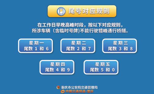 装复验证：别交车了再返工