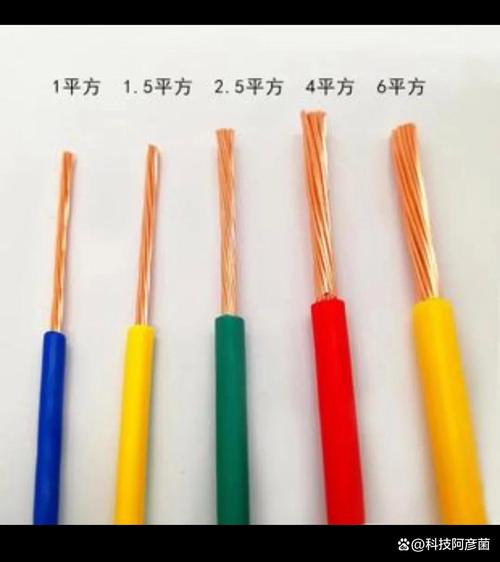 家装电线铜芯横截面比对实拍图