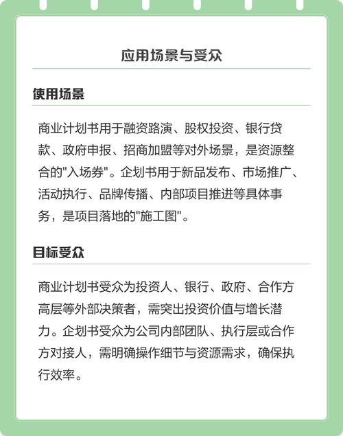 商业计划书撰写：别做投资人看了就扔的垃圾文档
