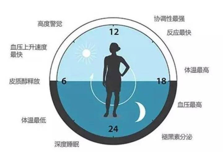 入秋入冬易emo，做好季节性情绪调适找回好心情-仁者医