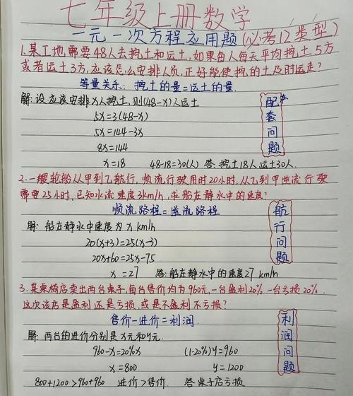 一道典型例题,带你走一遍标准思路