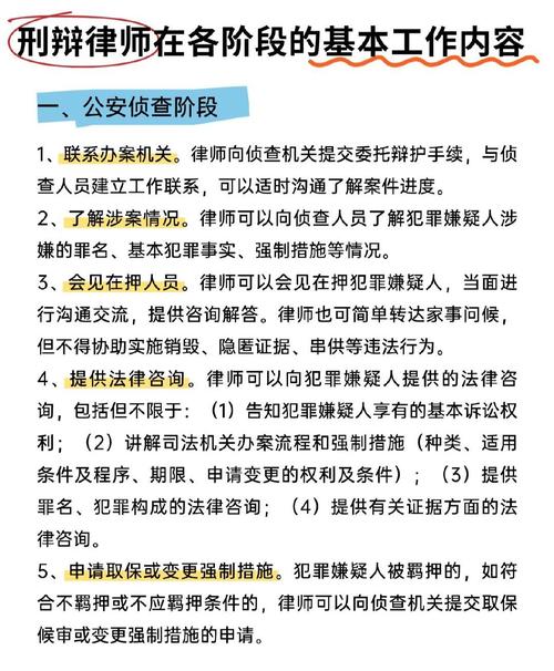 刑事诉讼各阶段律师核心工作清单