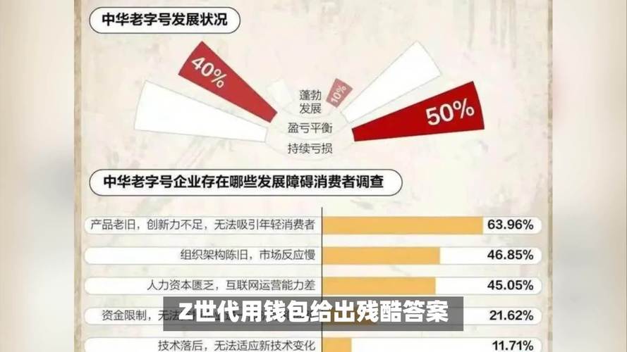 别等冲突爆了才想找例外，提前留的证据才是真的免死金牌